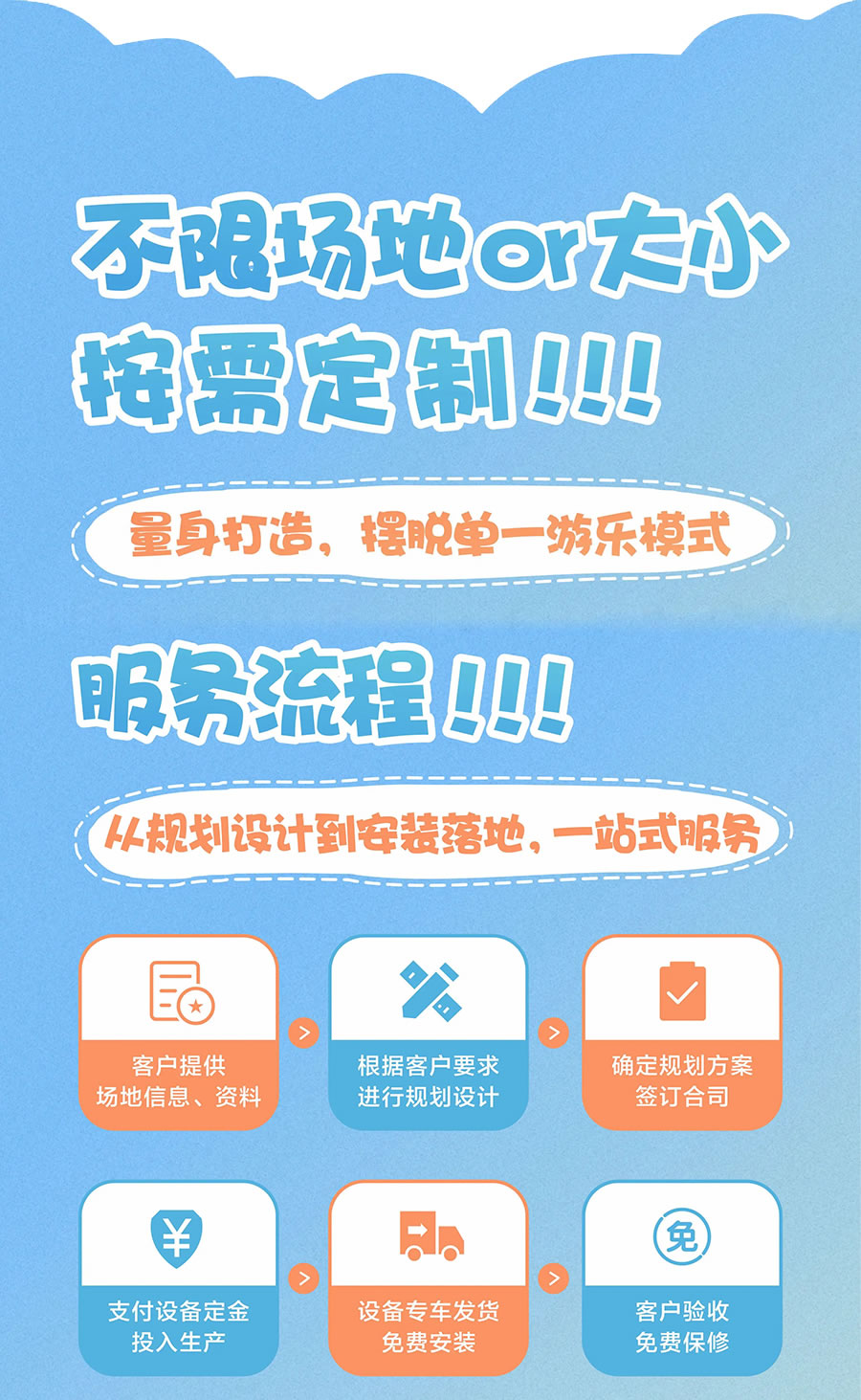 游樂場規(guī)劃設(shè)計(jì)